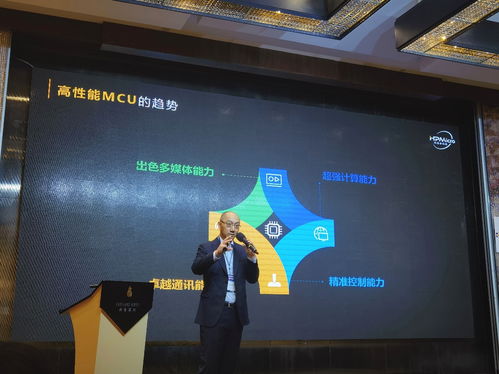 高性能MCU市場(chǎng)發(fā)展趨勢(shì)與創(chuàng)新動(dòng)力 從先楫半導(dǎo)體亮相Andes晶心科技研討會(huì)看軟硬件技術(shù)開(kāi)發(fā)